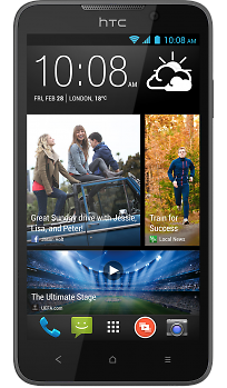 سعر و مواصفات HTC Desire 516 dual sim