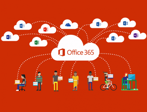 حملة تصيّد احتيالي جديدة تستهدف مستخدمي Office 365 .. تعرف على تفاصيلها لتفاديها